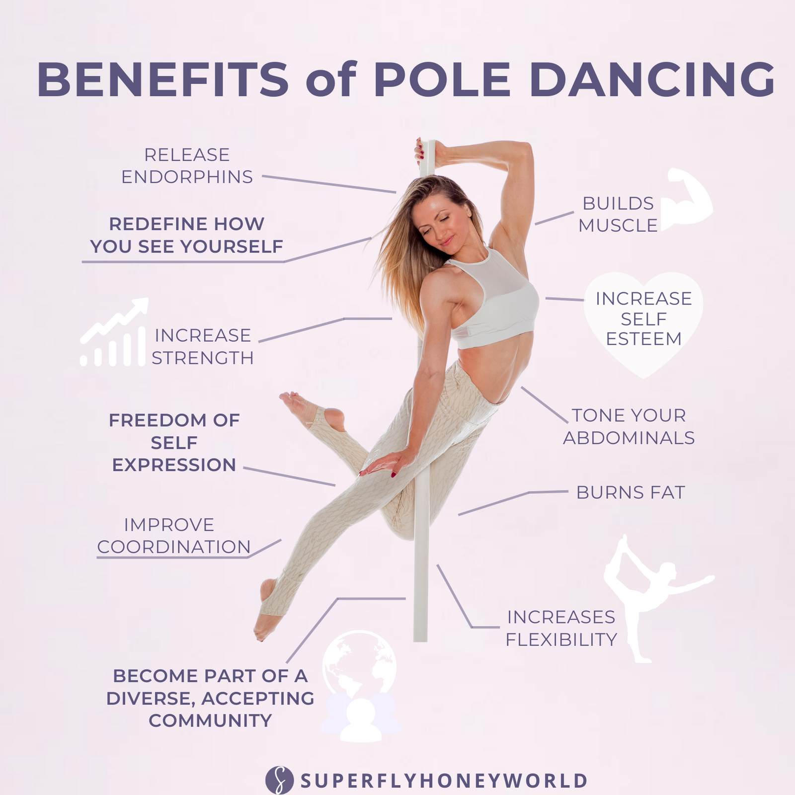 The Exercises You Need to Improve your Strength for Fitness Pole